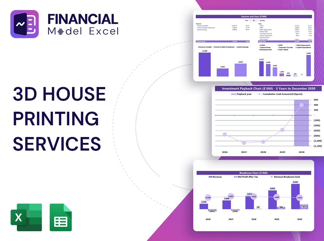 3D House Printing Services Financial Model