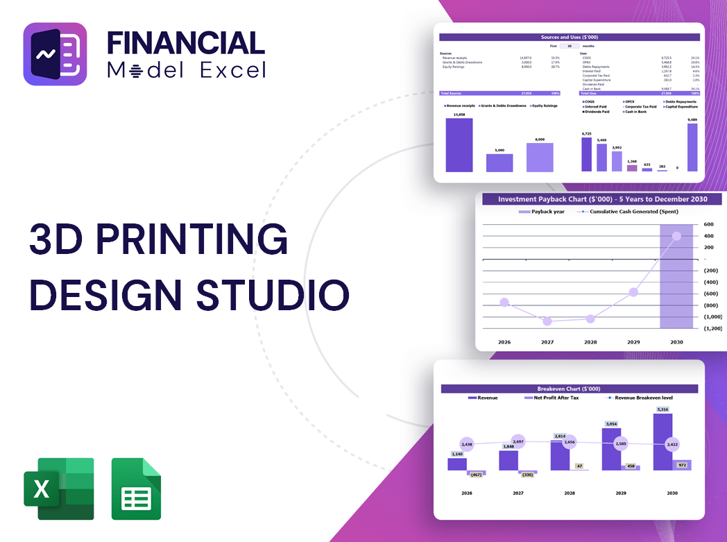 3D Printing Design Studio Financial Model