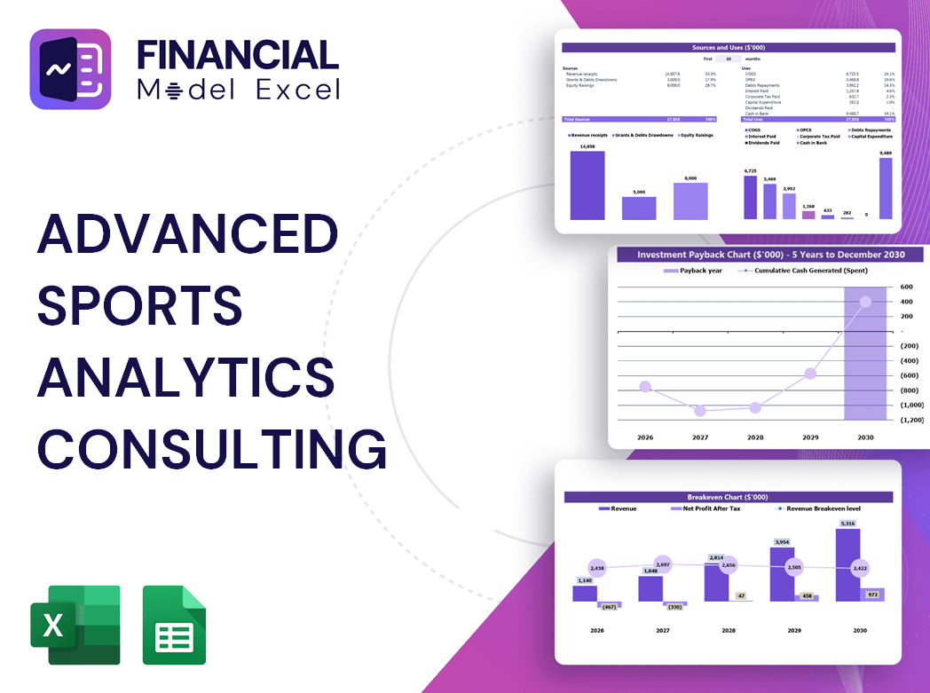 Advanced Sports Analytics Consulting Financial Model