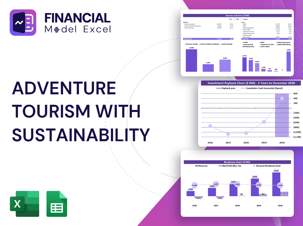 Adventure Tourism With Sustainability Financial Model