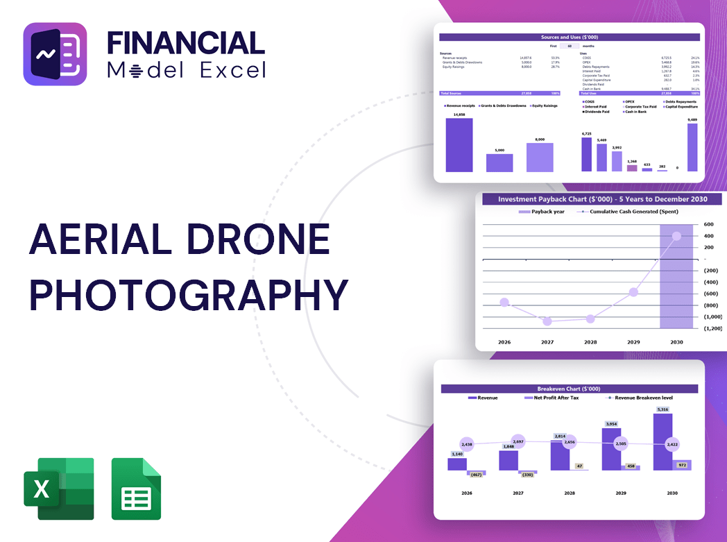 Aerial Drone Photography Financial Model
