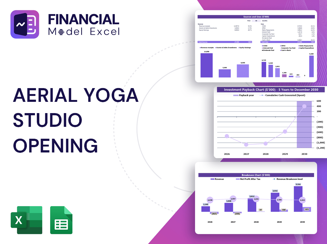 Aerial Yoga Studio Opening Financial Model