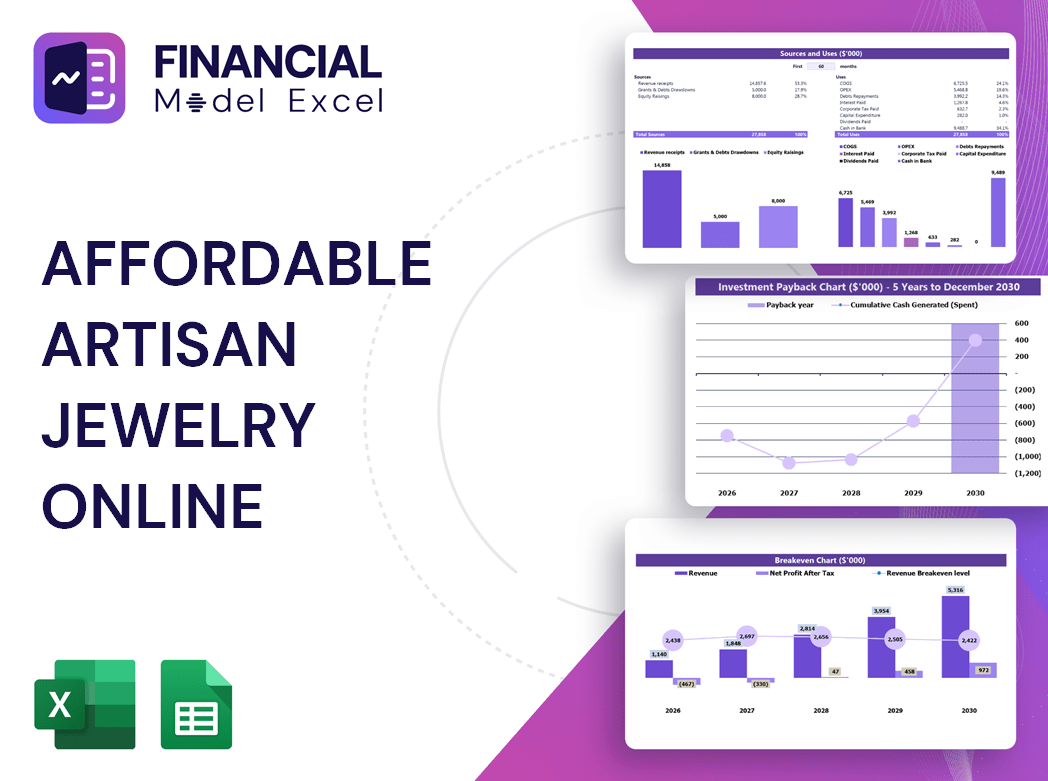 Affordable Artisan Jewelry Online Financial Model