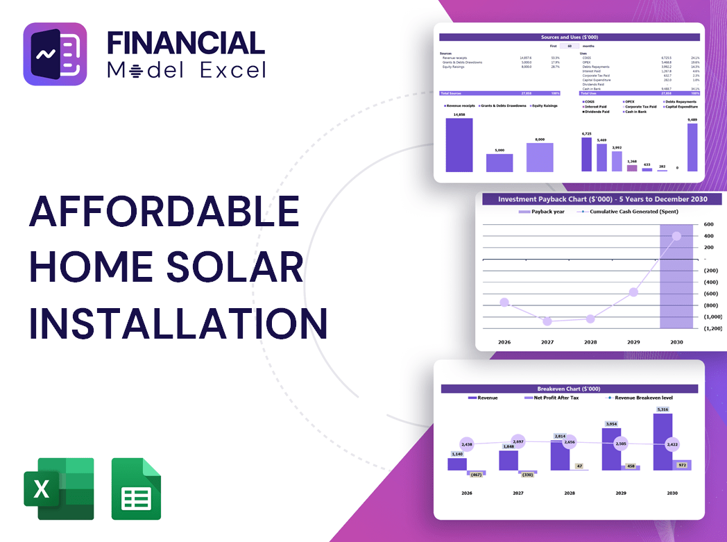 Affordable Home Solar Installation Financial Model