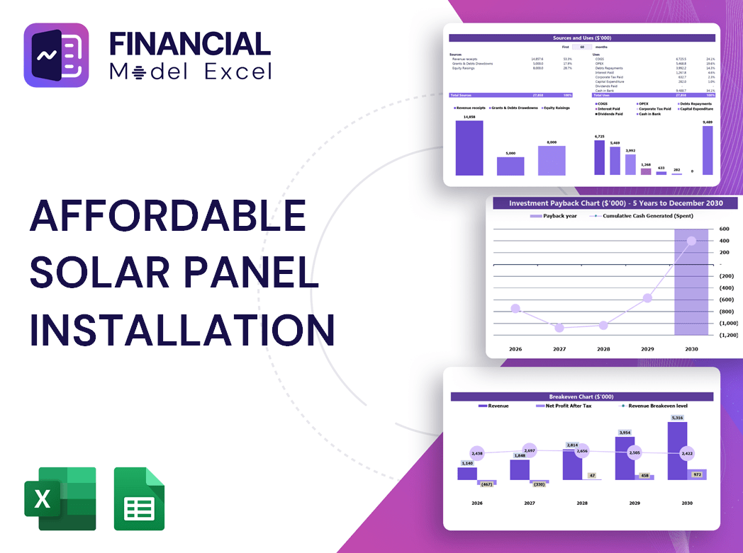Affordable Solar Panel Installation Financial Model