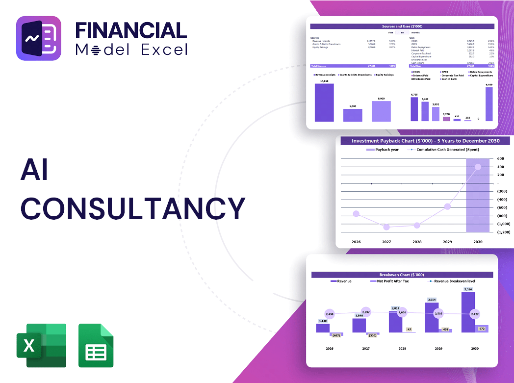 AI Consultancy Financial Model