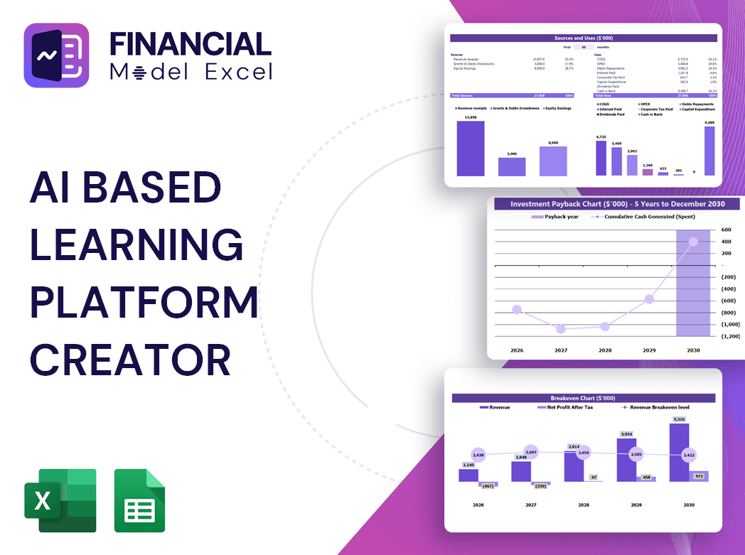 AI Based Learning Platform Creator Financial Model