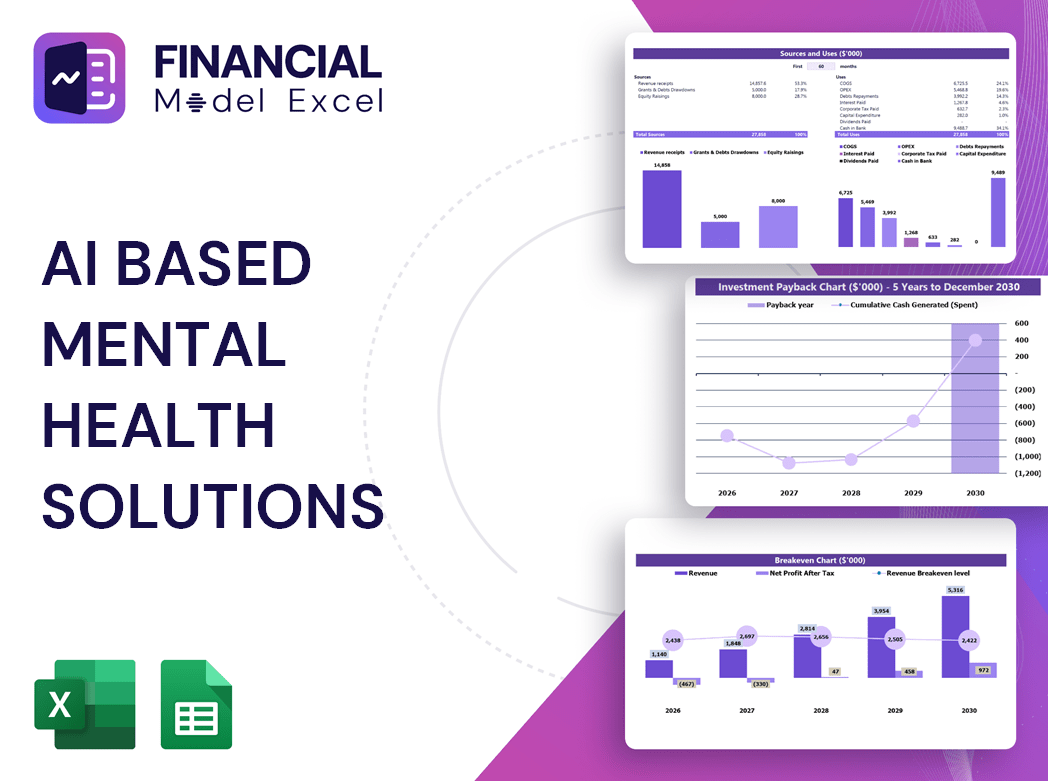 AI Based Mental Health Solutions Financial Model