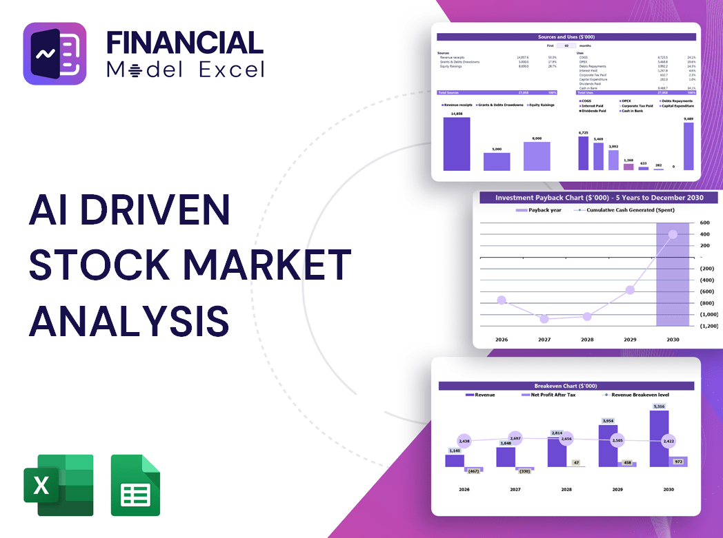 AI Driven Stock Market Analysis Financial Model