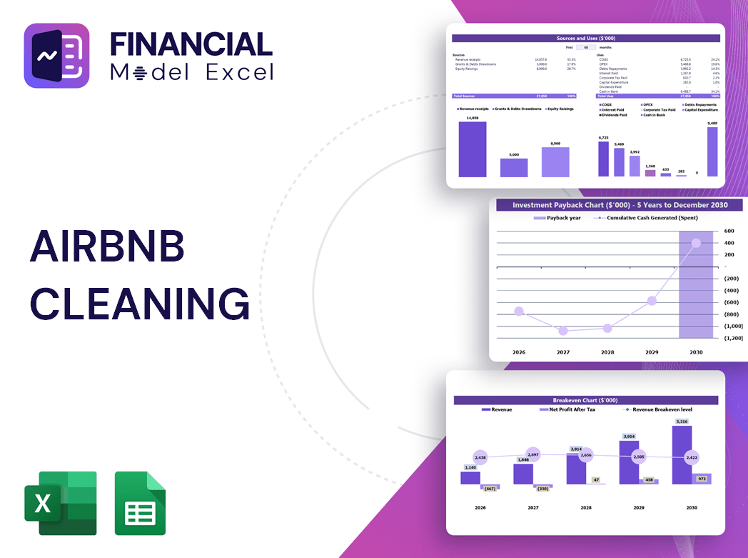 Airbnb Cleaning Financial Model