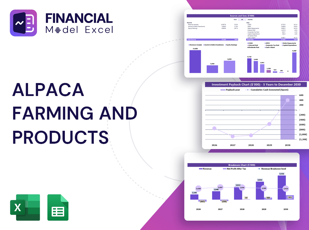 Alpaca Farming and Products Financial Model