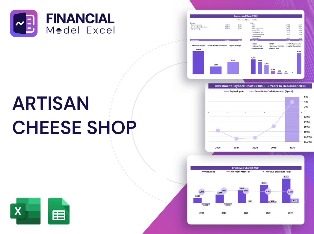 Artisan Cheese Shop Financial Model