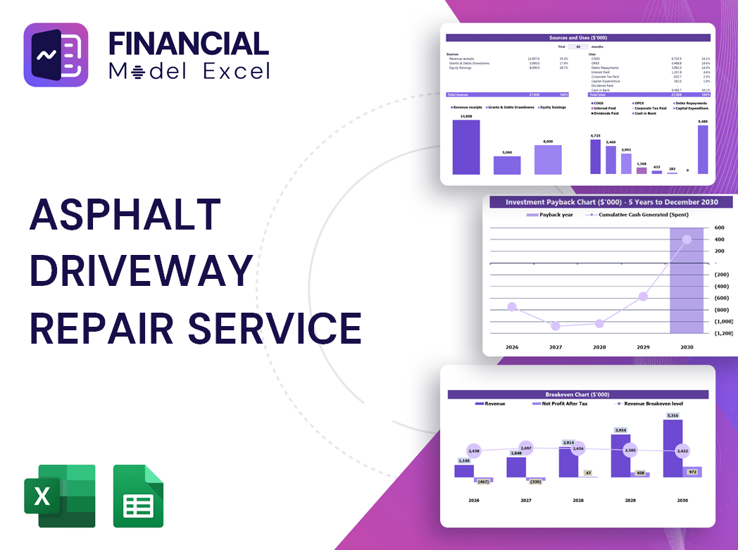 Asphalt Driveway Repair Service Financial Model
