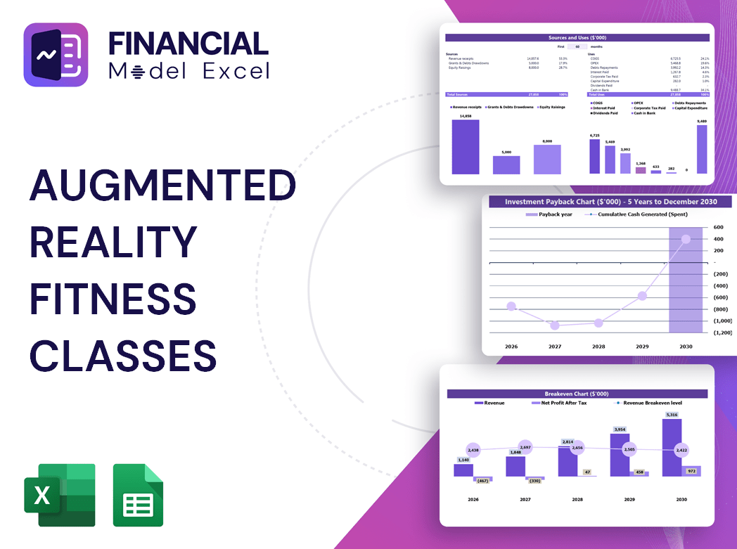 Augmented Reality Fitness Classes Financial Model