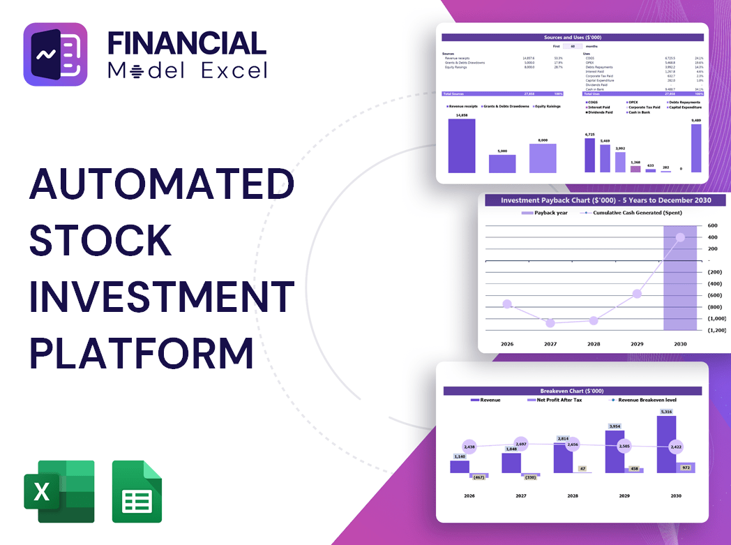Automated Stock Investment Platform Financial Model