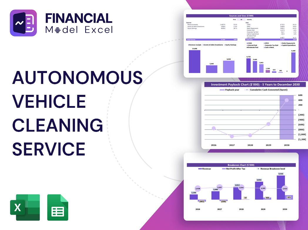 Autonomous Vehicle Cleaning Service Financial Model
