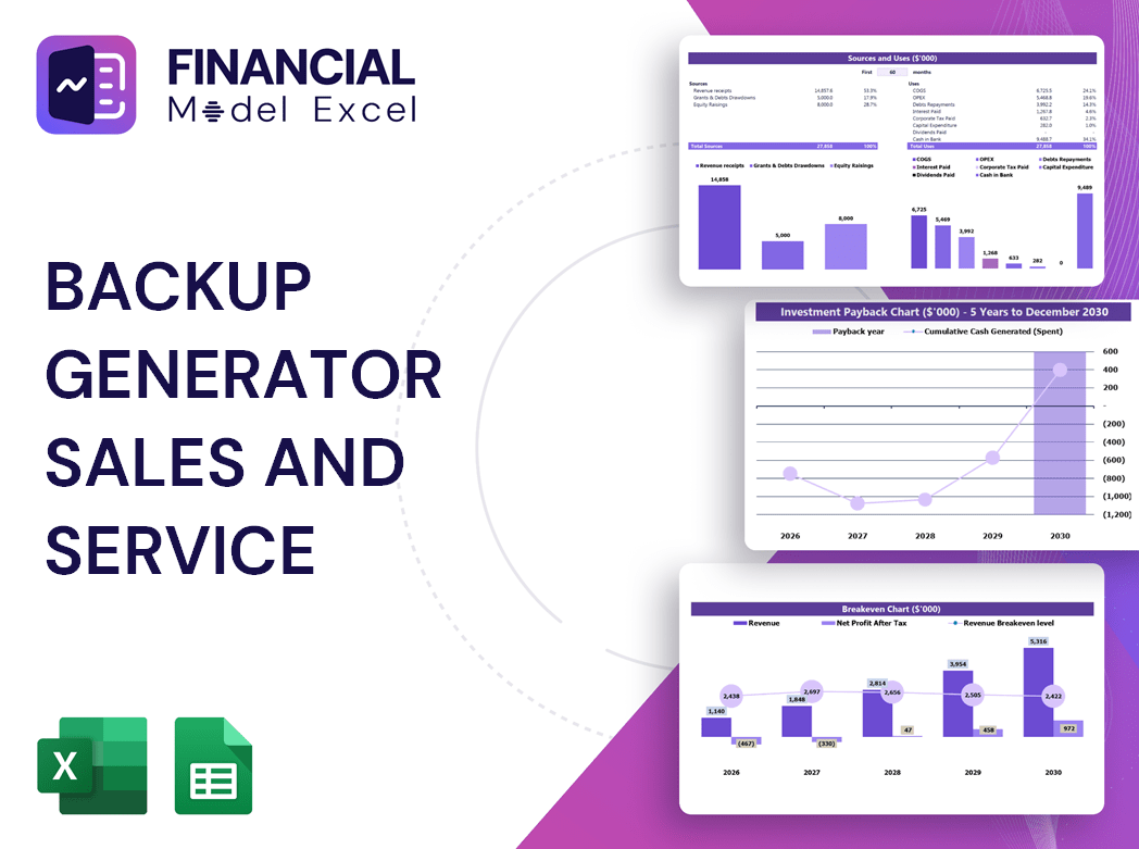 Backup Generator Sales And Service Financial Model