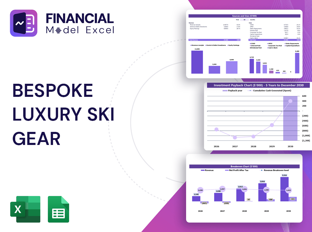 Bespoke Luxury Ski Gear Financial Model