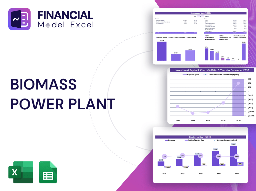 Biomass Power Plant Financial Model