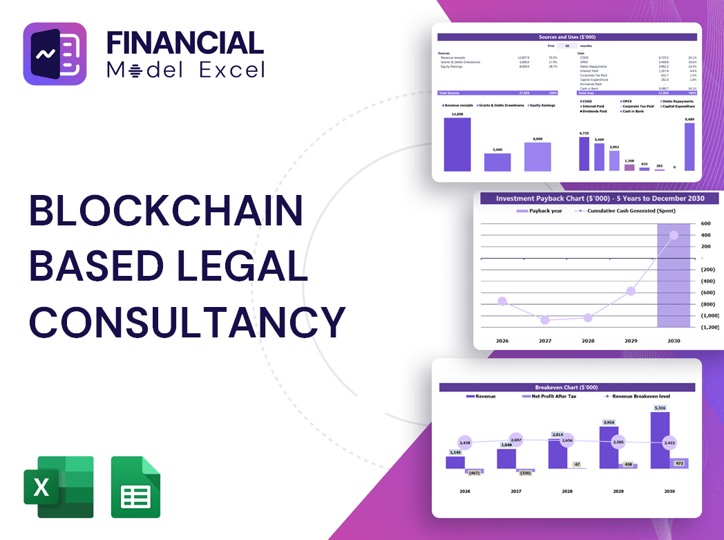 Blockchain Based Legal Consultancy Financial Model