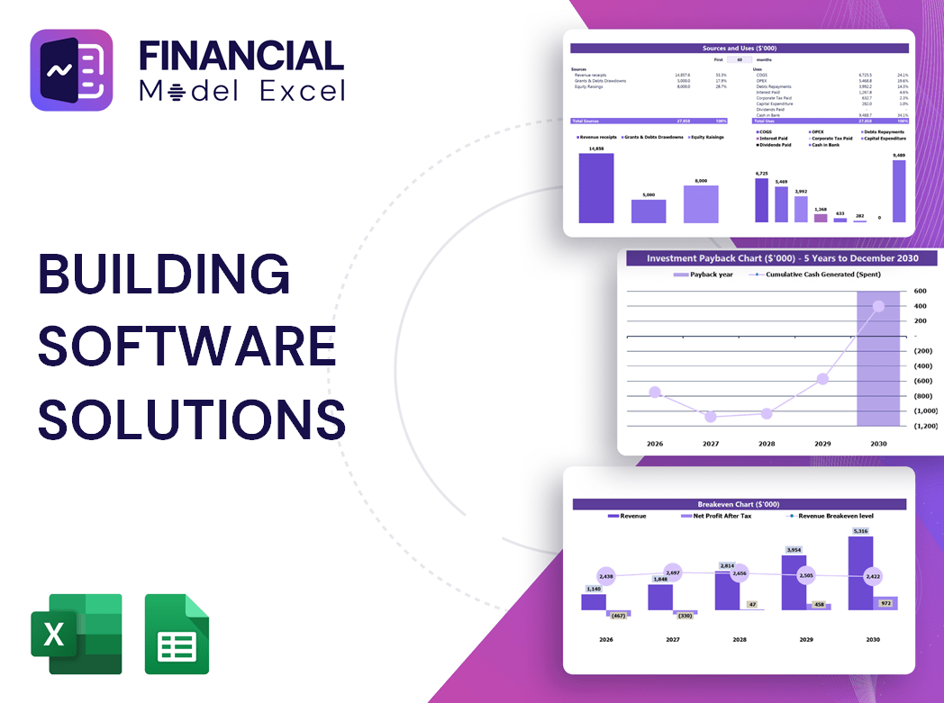 Building Software Solutions Financial Model