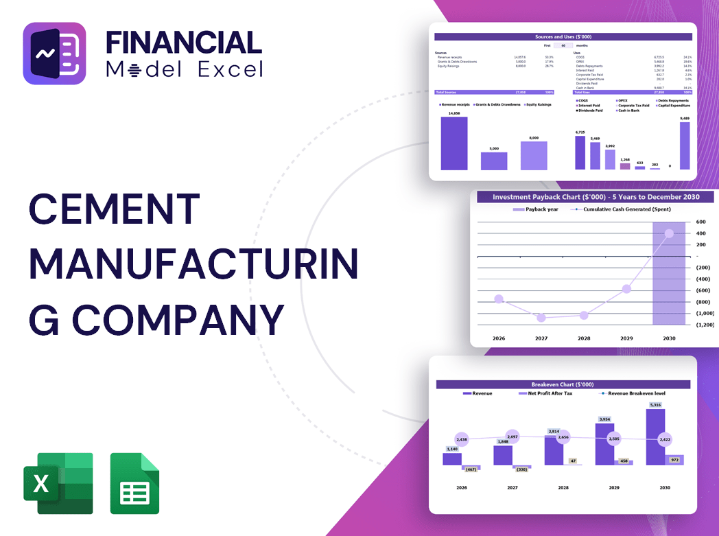 Cement Manufacturing Company Financial Model