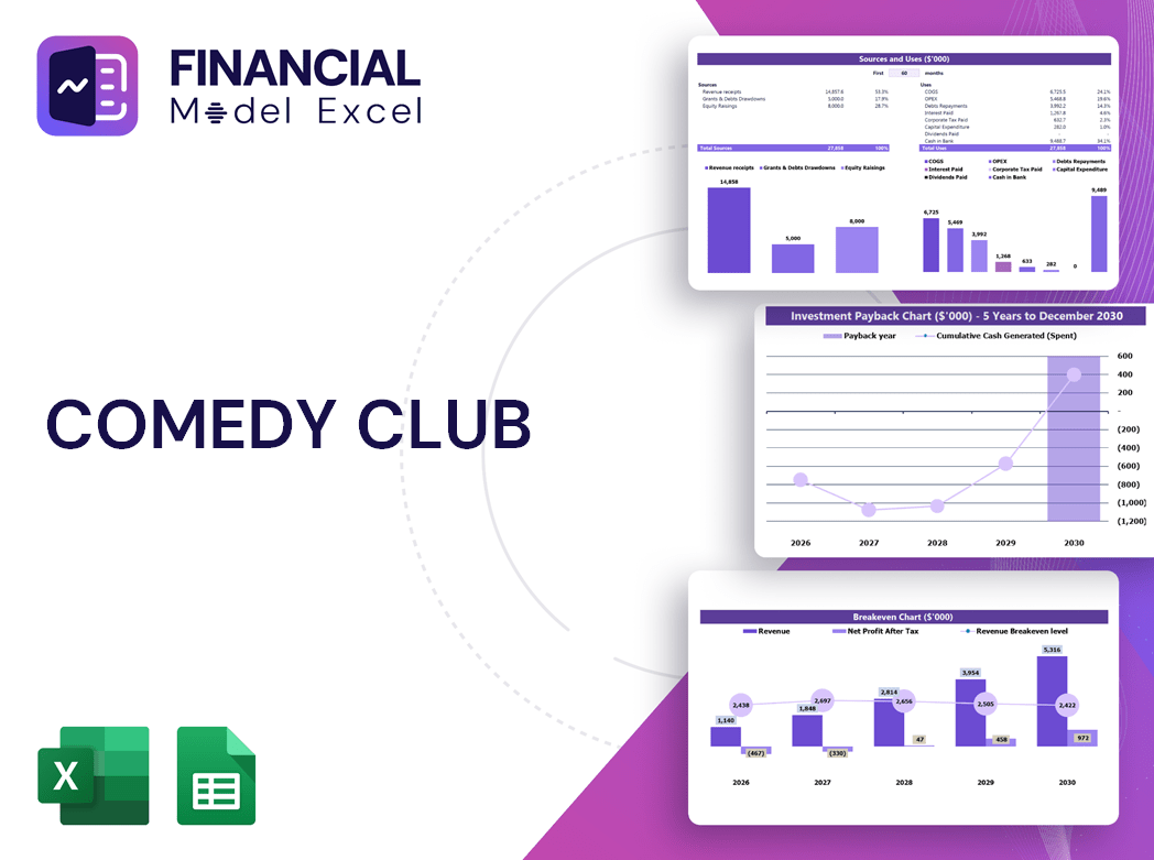 Comedy Club Financial Model