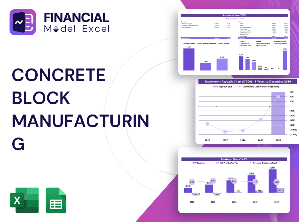 Concrete Block Manufacturing Financial Model