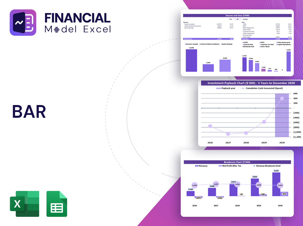 Bar Financial Model