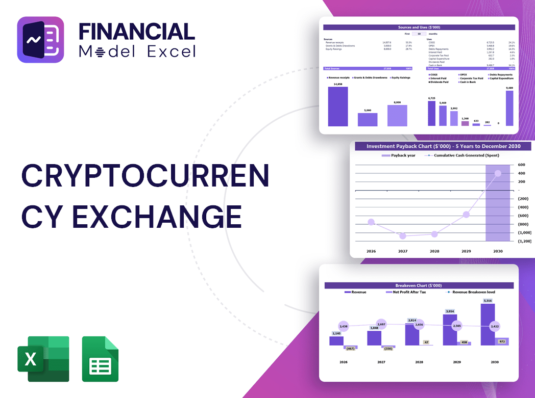 Cryptocurrency Exchange Financial Model