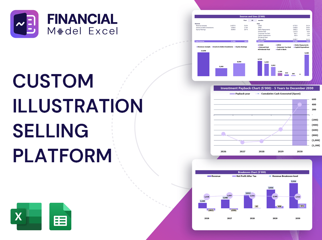 Custom Illustration Selling Platform Financial Model