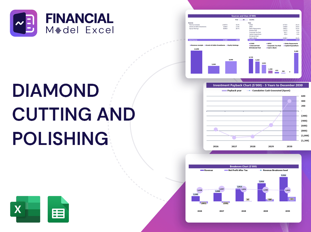 Diamond Cutting And Polishing Financial Model