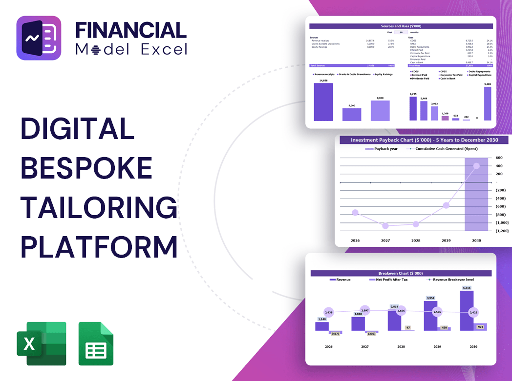 Digital Bespoke Tailoring Platform Financial Model
