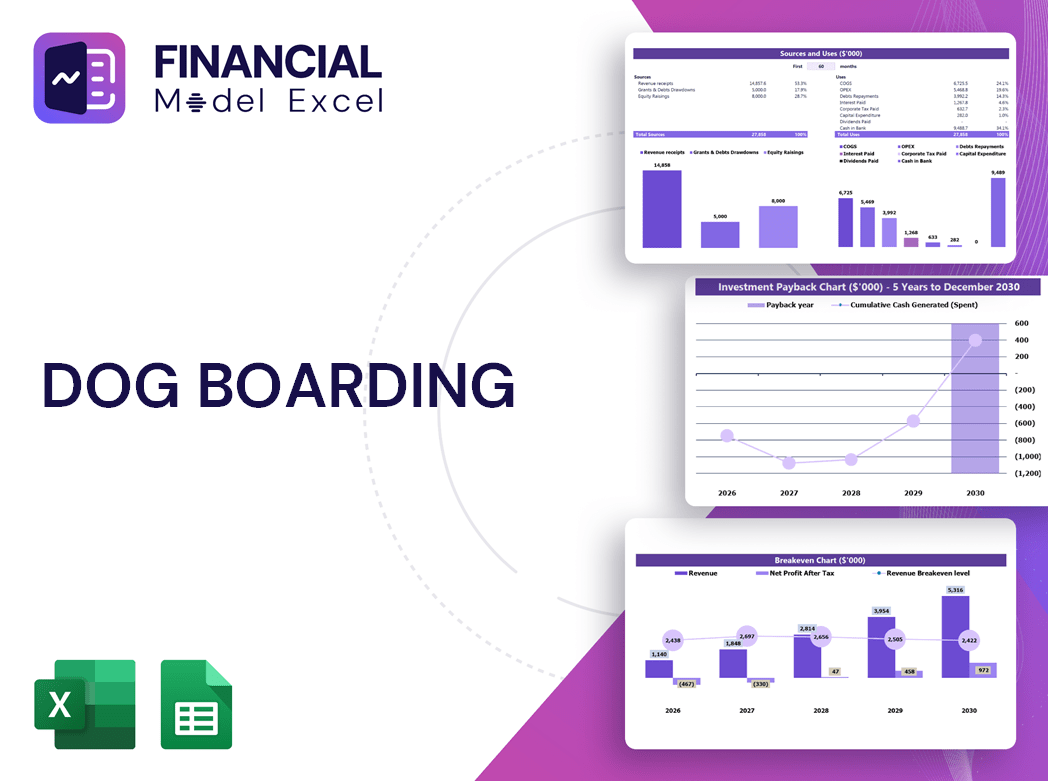 Dog Boarding Financial Model