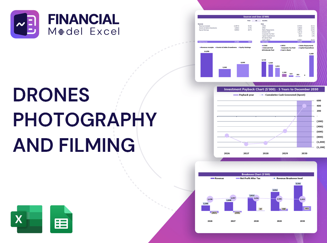 Drones Photography And Filming Financial Model