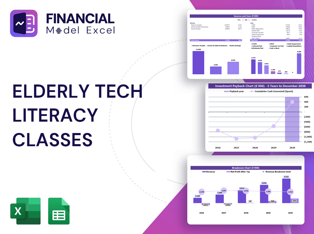 Elderly Tech Literacy Classes Financial Model