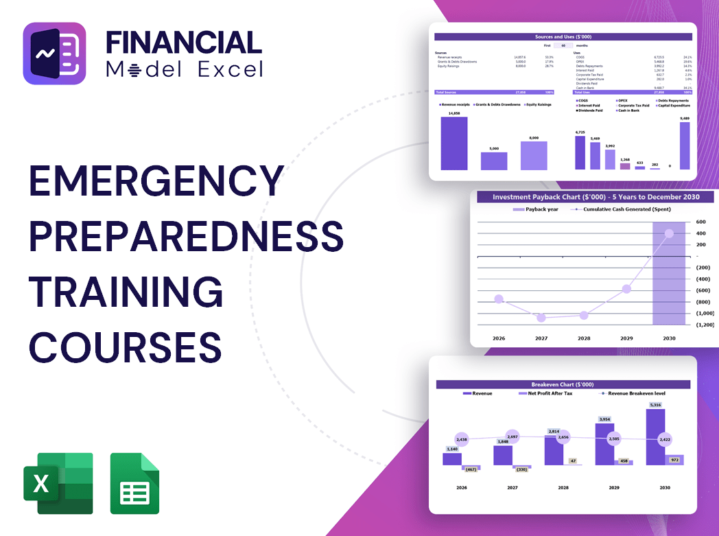 Emergency Preparedness Training Courses Financial Model