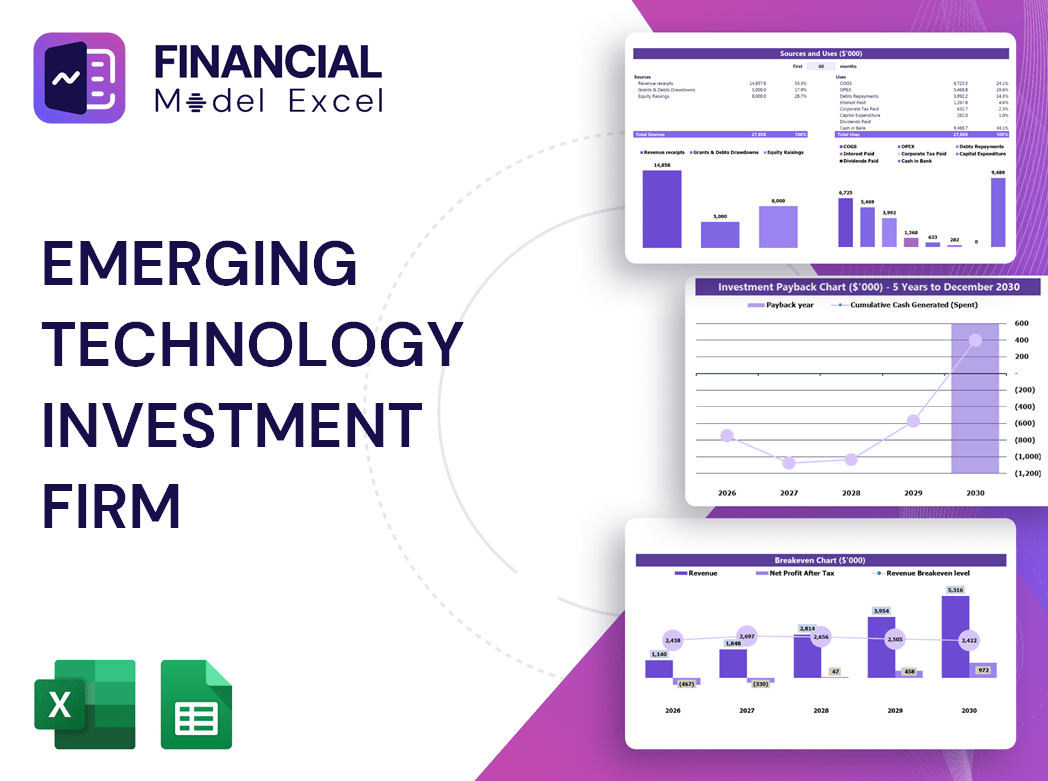 Emerging Technology Investment Firm Financial Model
