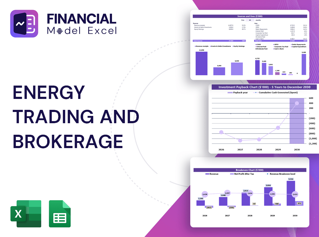 Energy Trading and Brokerage Financial Model