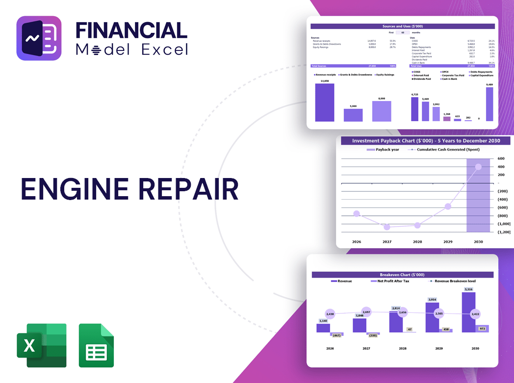 Engine Repair Financial Model