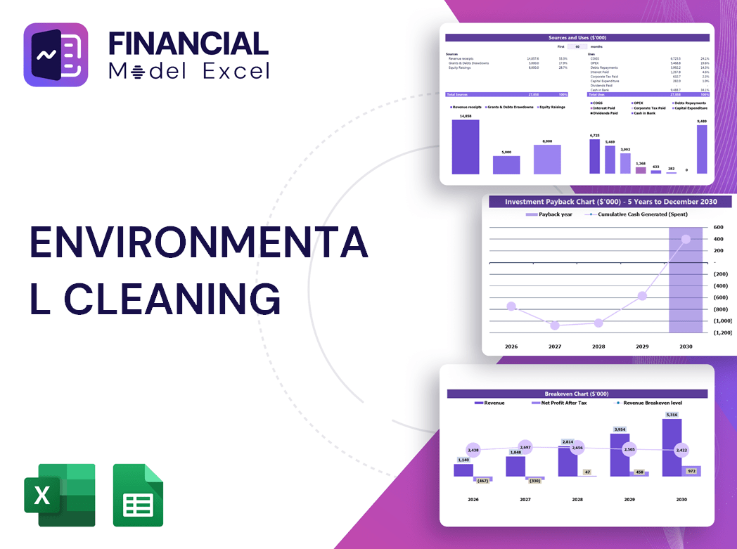Environmental Cleaning Financial Model