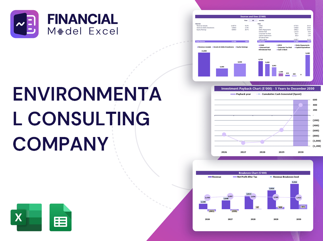 Environmental Consulting Company Financial Model