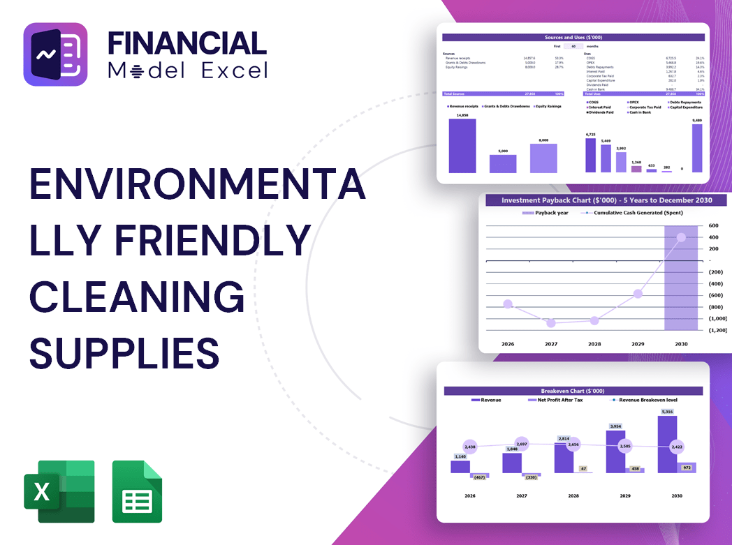 Environmentally Friendly Cleaning Supplies Financial Model
