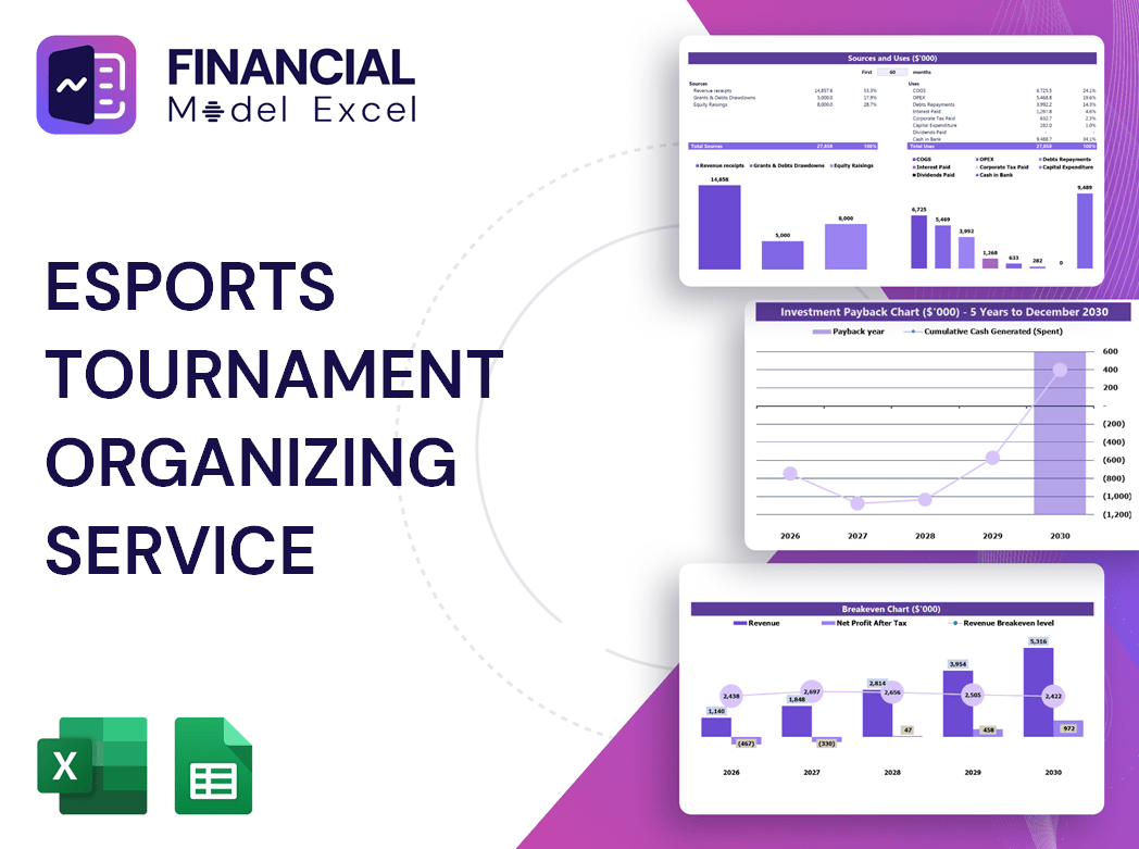 Esports Tournament Organizing Service Financial Model