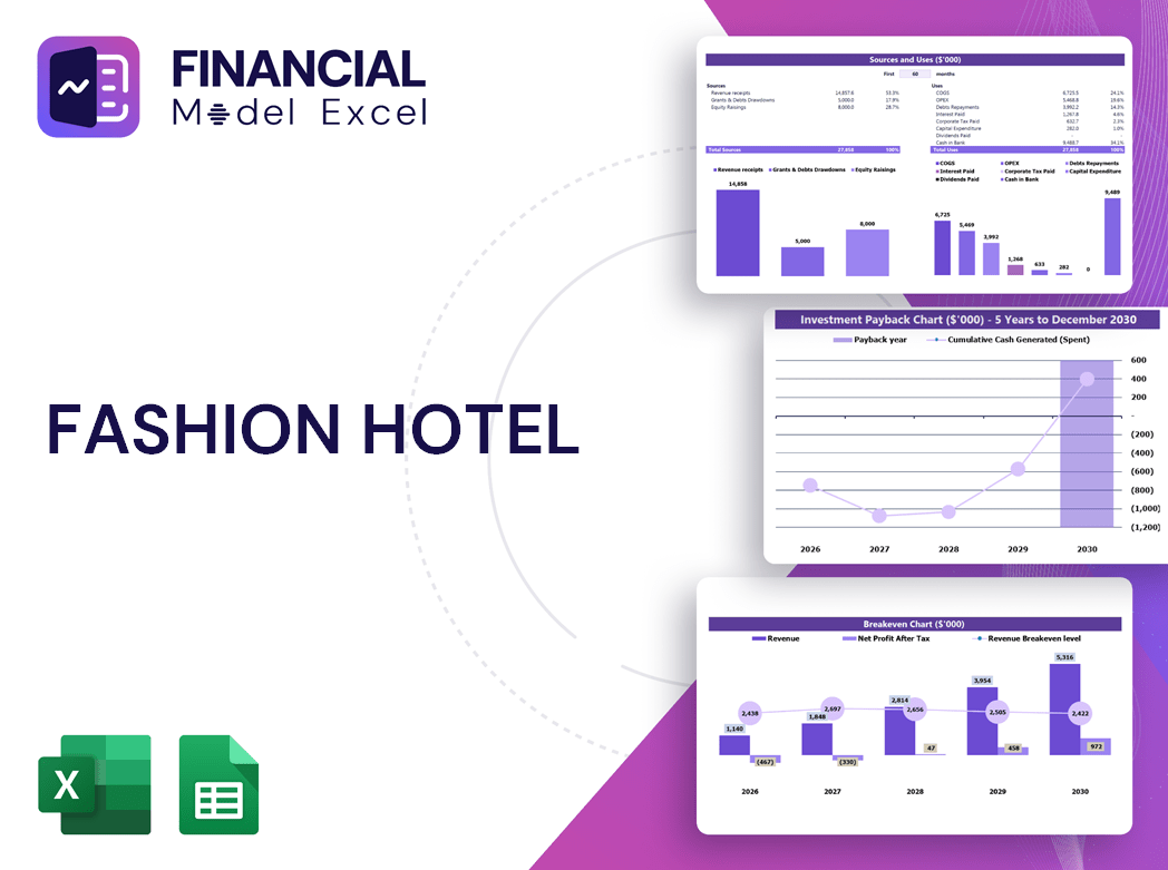 Fashion Hotel Financial Model