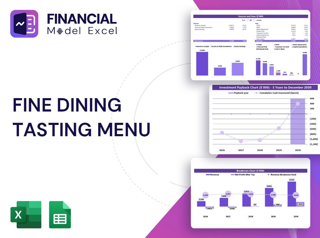 Fine Dining Tasting Menu Financial Model