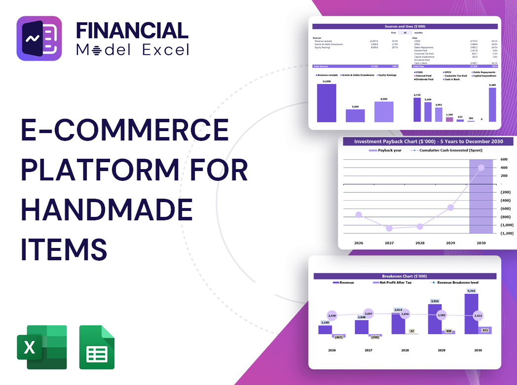E-Commerce Platform for Handmade Items Financial Model