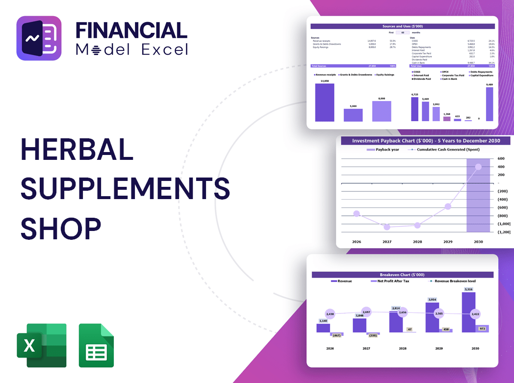 Herbal Supplements Shop Financial Model