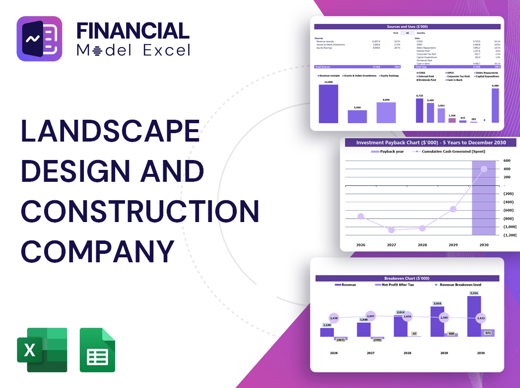 Landscape Design And Construction Company Financial Model