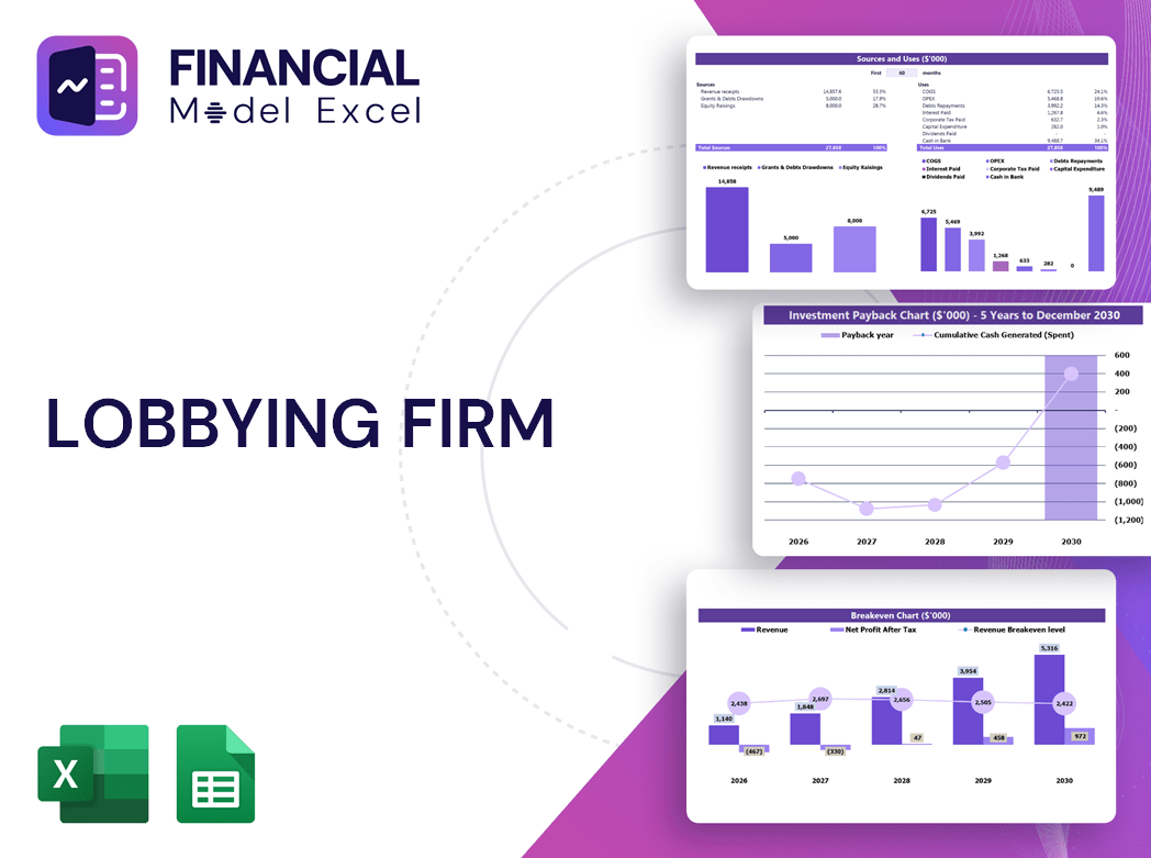 Lobbying Firm Financial Model